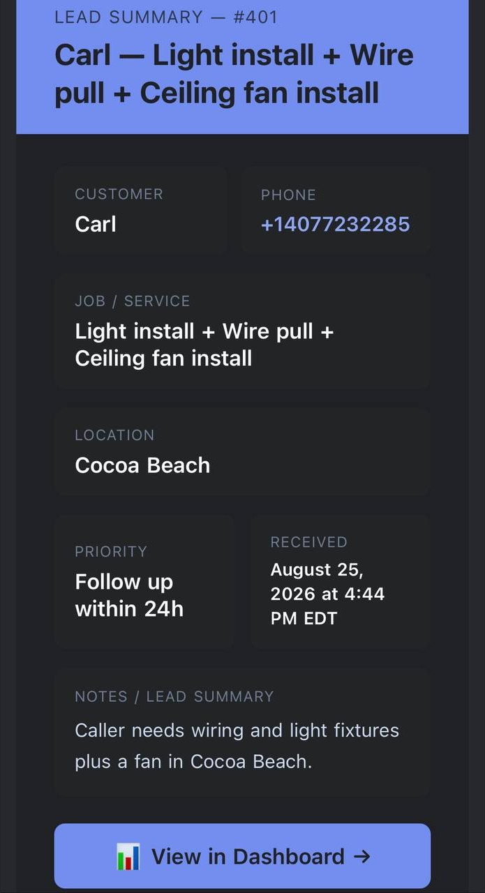 Call Den email lead notification — Carl, light install plus wire pull plus ceiling fan install in Cocoa Beach, with customer, phone, job, location, priority, notes, and a View in Dashboard button
